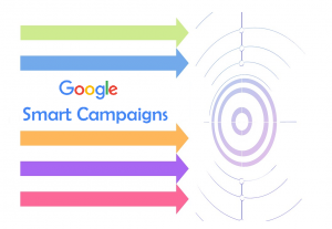 Google Smart Campaigns