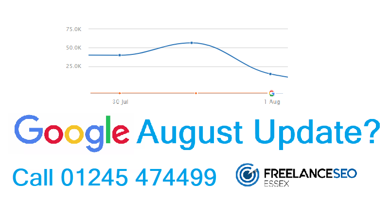 Google August Update