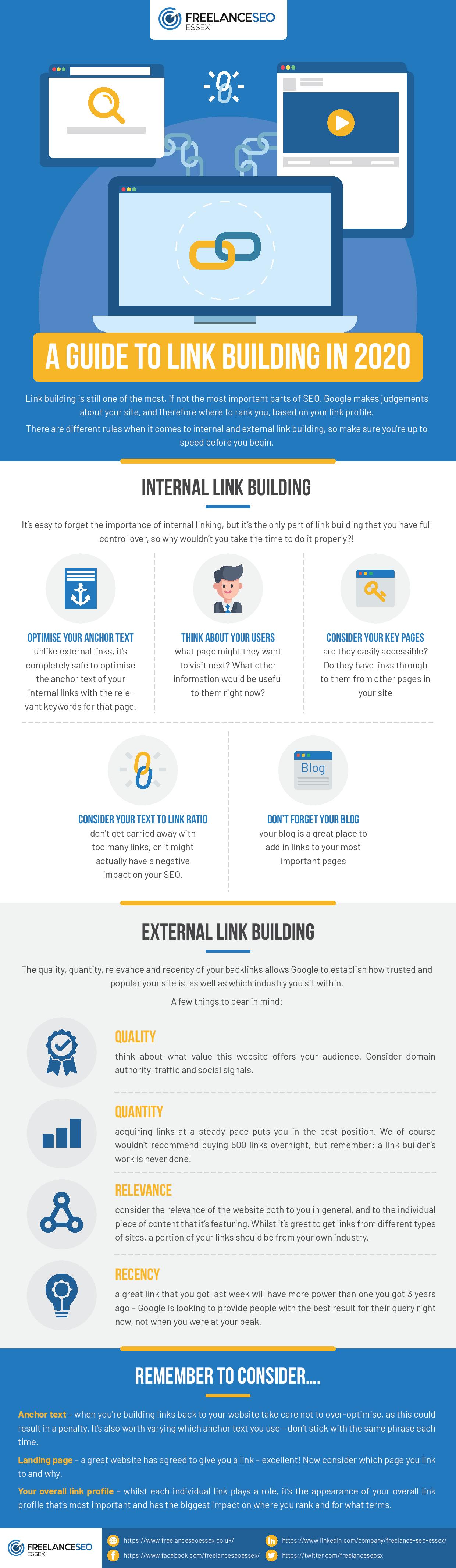 Link building infographic_2020-01-30-page-001